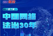 【法治网事】一图了解中国网络法治30年