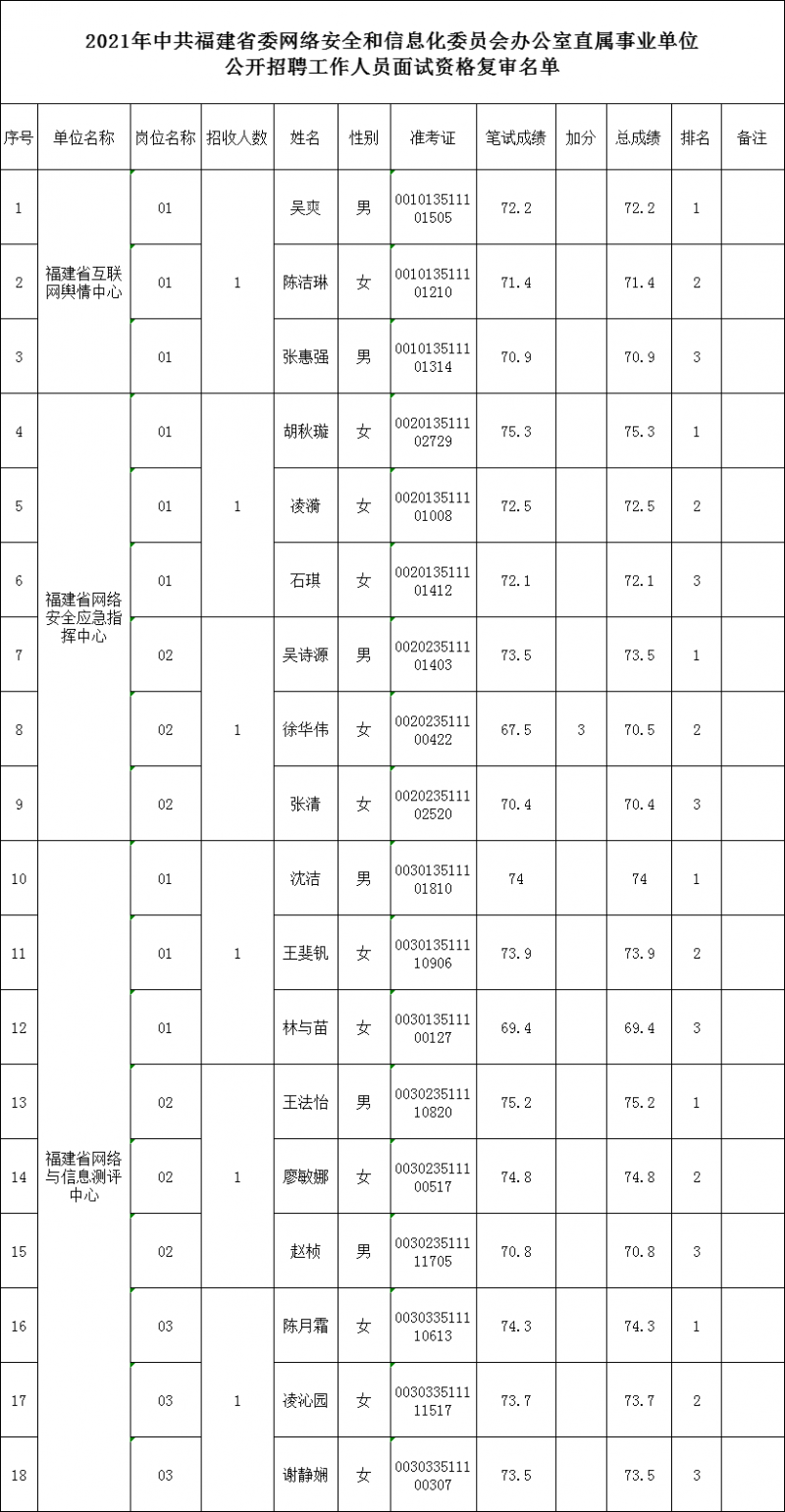 微信图片_20210709082554