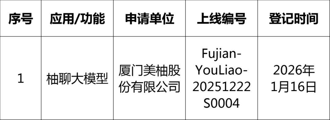 微信图片_2026-01-20_093003_139