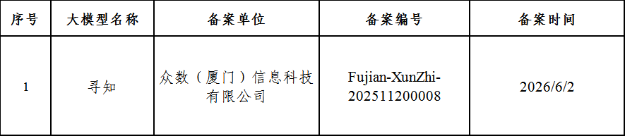 微信图片_2026-06-05_083906_830
