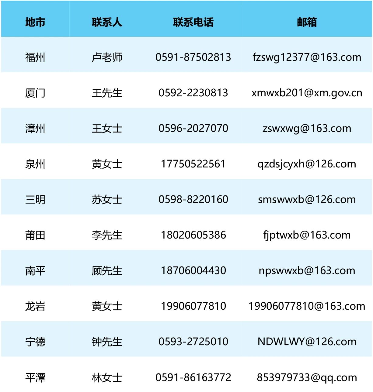 微信图片_2026-06-26_091522_918