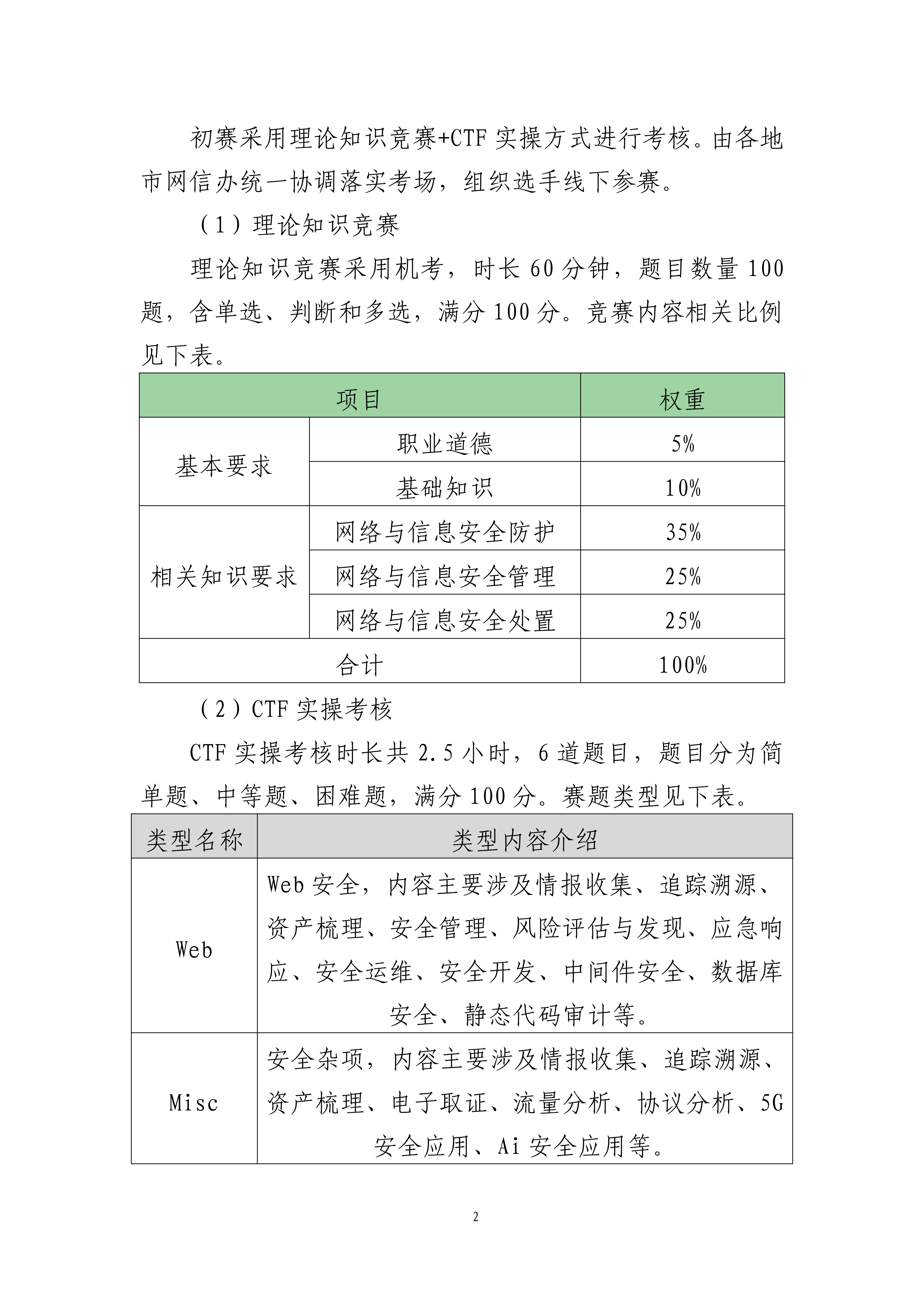 福建省第一届&ldquo;闽盾杯&rdquo;网络安全职业技能竞赛技术文件_04