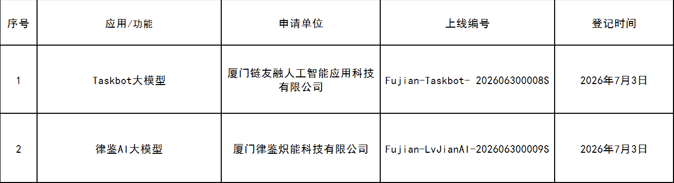 微信图片_2026-07-07_111422_299
