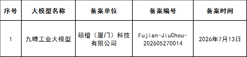 微信图片_2026-07-15_104924_821