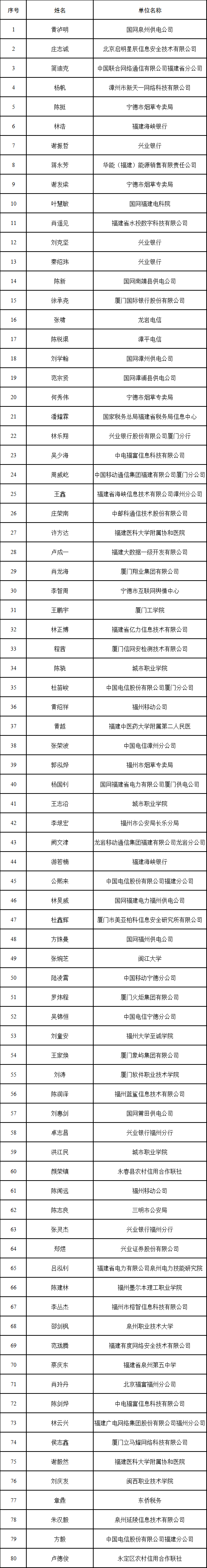 微信图片_2026-07-28_165537_010