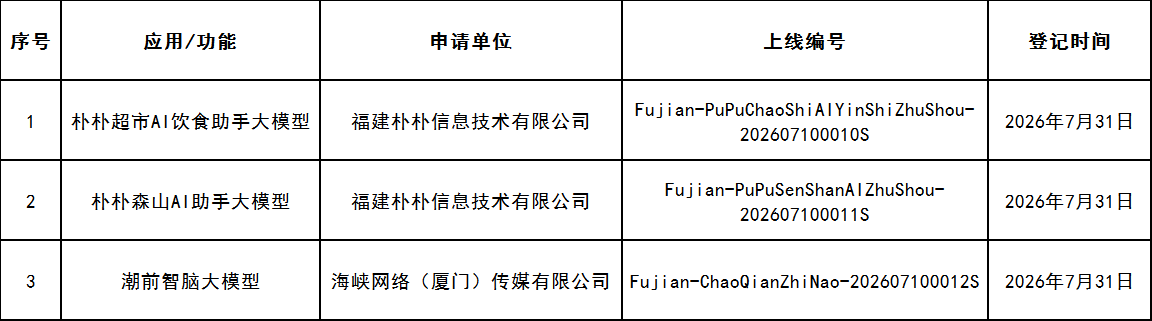 微信图片_2026-08-04_152530_890