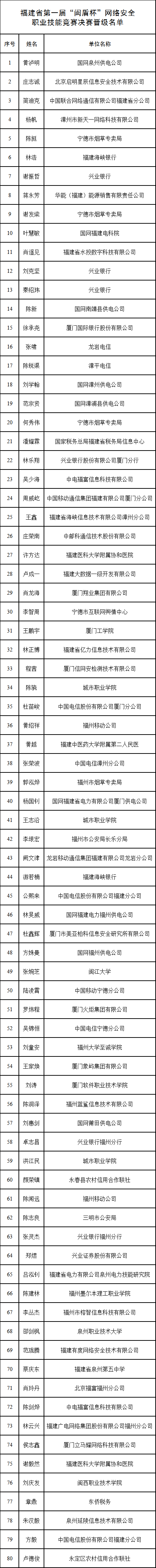 微信图片_2026-08-07_084221_691