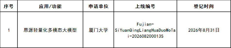 微信图片_2026-09-03_175501_630